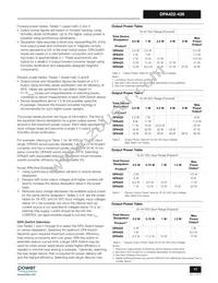 DPA422GN-TL Datasheet Page 17