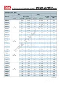 DPAN02B-12 Datasheet Page 2