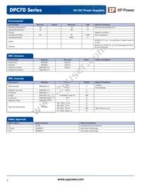 DPC70US12 Datasheet Page 3