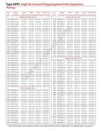 DPFF8S82J-F Datasheet Page 2