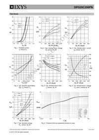 DPG20C200PN Datasheet Page 5