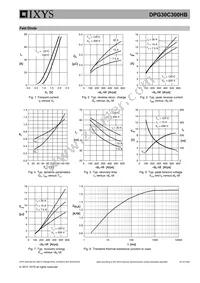 DPG30C300HB Datasheet Page 5