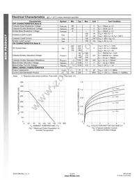 DPLS160-7 Datasheet Page 2