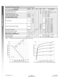DPLS320A-7 Datasheet Page 2