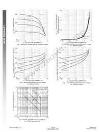 DPLS320A-7 Datasheet Page 3