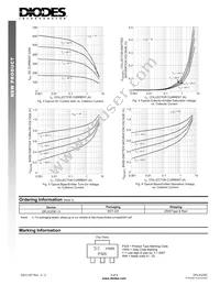 DPLS325E-13 Datasheet Page 3