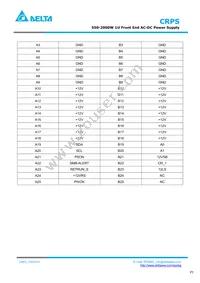 DPS-2000CB A Datasheet Page 5