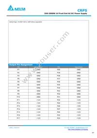 DPS-2000CB A Datasheet Page 9