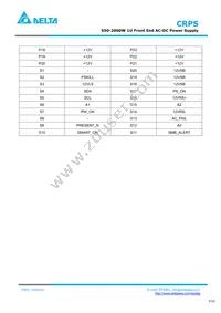 DPS-2000CB A Datasheet Page 10