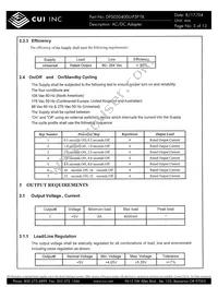 DPS050400U-P5P-TK Datasheet Page 5