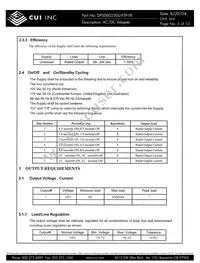 DPS060250U-P5P-TK Datasheet Page 5