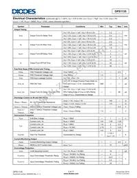 DPS1135FIA-13 Datasheet Page 5