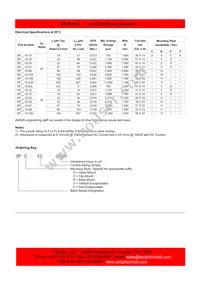 DPV-5.0-100 Datasheet Page 3