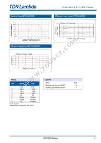 DPX3024WD15 Datasheet Page 3