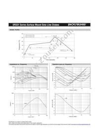 DR331-104AE Datasheet Page 2