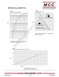 DR754-TP Datasheet Page 2