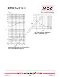 DR754-TP Datasheet Page 3