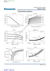 DRA2115T0L Datasheet Page 2