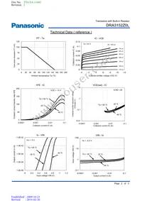 DRA3152Z0L Datasheet Page 2