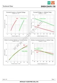 DRD1204W-TR Datasheet Page 7