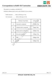 DRD1204W-TR Datasheet Page 20