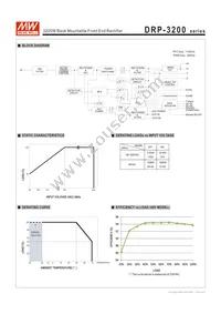 DRP-3200-48 Datasheet Page 3