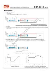 DRP-3200-48 Datasheet Page 4