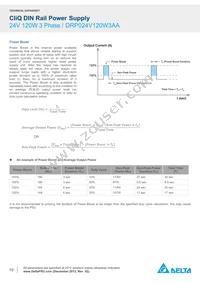 DRP024V120W3AA Datasheet Page 10