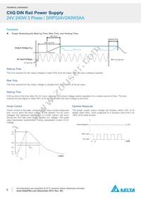 DRP024V240W3AA Datasheet Page 9