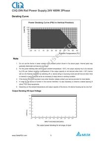 DRP024V480W3AA Datasheet Page 5