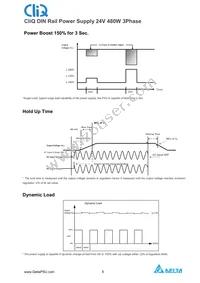 DRP024V480W3AA Datasheet Page 8