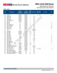 DRQ-12/42-D48NKA-C Datasheet Page 17