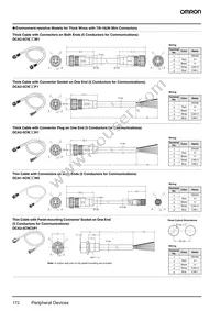 DRT2-HD16CL Datasheet Page 19