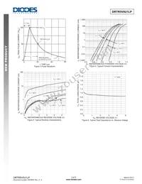 DRTR5V0U1LP-7B Datasheet Page 3