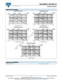 DS030110WF18233BK1 Datasheet Page 3