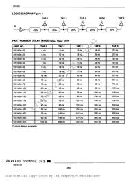 DS1000M-500 Datasheet Page 2