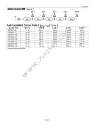 DS1005-125+ Datasheet Page 2