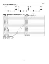 DS1013S-25+T&R Datasheet Page 2