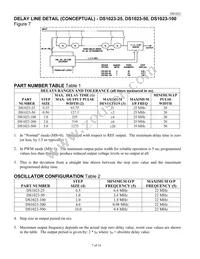 DS1023S-25+W Datasheet Page 7