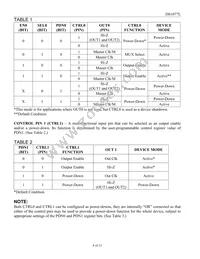 DS1077LU-66+T Datasheet Page 4