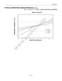 DS1077LU-66+T Datasheet Page 21