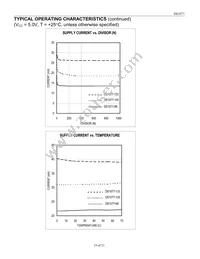 DS1077U-100+W Datasheet Page 19