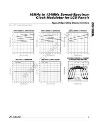 DS1083LR+T Datasheet Page 3