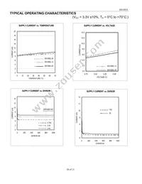 DS1085LZ-5+W Datasheet Page 20