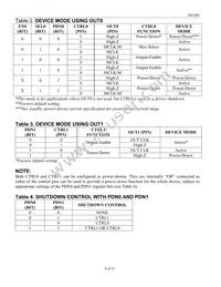 DS1085Z-25+ Datasheet Page 4