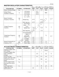 DS1085Z-25+ Datasheet Page 17