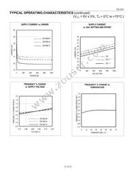 DS1085Z-25+ Datasheet Page 21