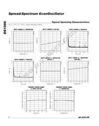 DS1086HU-C01+ Datasheet Page 6