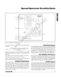 DS1086HU-C01+ Datasheet Page 9