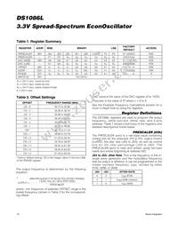 DS1086LU-533+W Datasheet Page 10